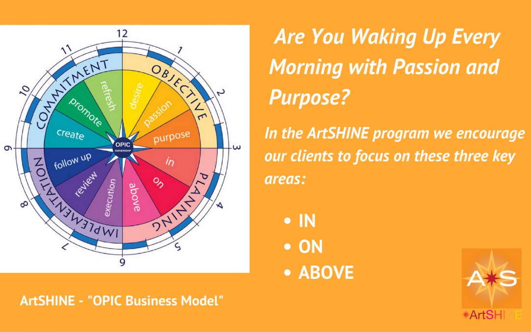 Are You Waking Up Every Morning with Passion and Purpose?